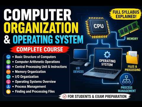 Computer Organization & Operating System | CPU, Memory, I/O & Process Management |