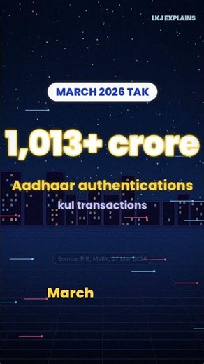 Aadhaar OTP Kaise Kaam Karta Hai? UIDAI Sirf Haan Ya Na Bolta Hai #shorts