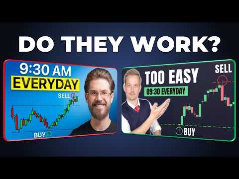 I Backtested the Internet's Favorite Trading Strategies (with statistics)