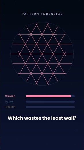 Why Is a Honeycomb Hexagonal? 🐝 | Least wall wins