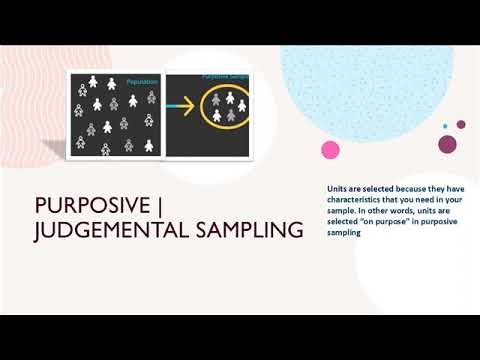 Purposive Sampling|Judgemental Sampling| Non-probability Sampling|
