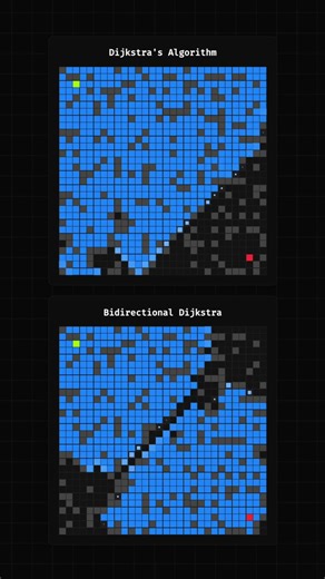 Dijkstra vs Bidirectional Dijkstra