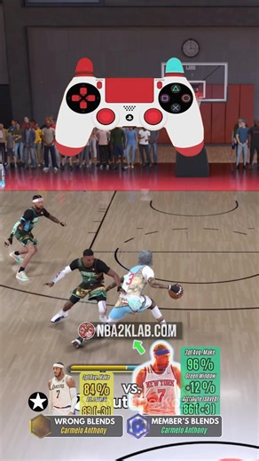 NBA 2K26 Best Moves to Get Open Escape Dribble