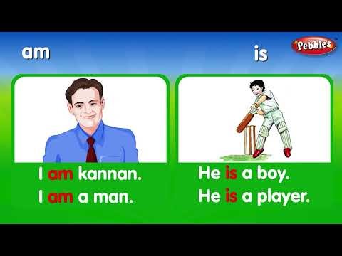 A to z Writing I am, is, are sentences I Basic learning English for Kids