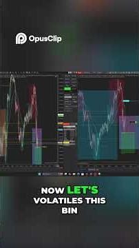 Trading Strategy Spotting Explosive Moves & Taking Profits