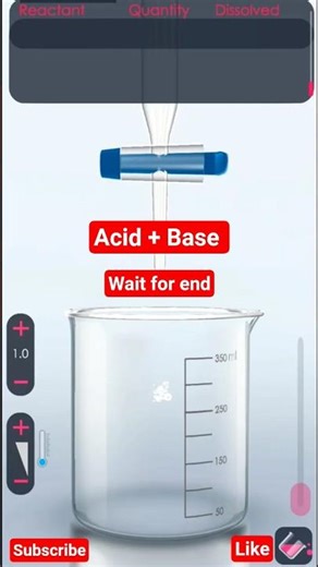 Chemical Reaction Demonstration | Acid Base Neutralization @TejasLabs @sciencechannel