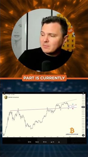 Will Bitcoin Manage To Hold This Critical Level?