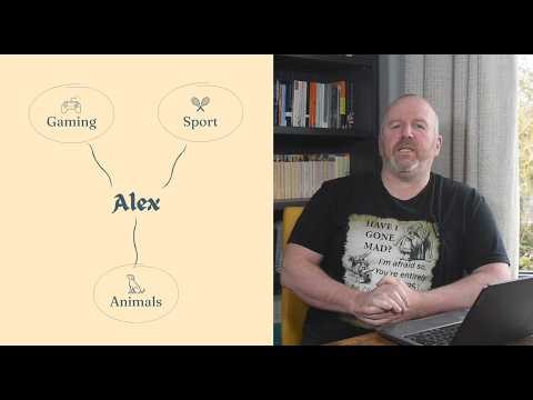 Module 2: Understanding Your Child’s Learning World