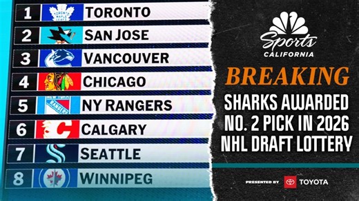 Sharks awarded No. 2 overall pick after jumping up in 2026 NHL Draft lottery