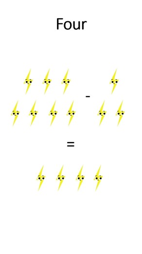 Maths for kids - how to subtract (what does 7 - 3 equal to)?