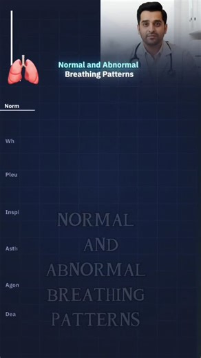 Dr Jazib Atta Gunjial on Instagram: "Normal vs. Abnormal Breathing: What Is the Body Telling You? 🫁 In clinical practice, a patient's breathing pattern is often the first "early warning sign" of distress. While we often focus on the rate (breaths per minute), the rhythm and depth are just as important in diagnosing underlying issues like heart failure, brain injury, or metabolic crisis. 📂 1. The Normal Baseline: Eupnea Characteristics: Quiet, effortless, and rhythmic. Rate: 12–20 breaths per m