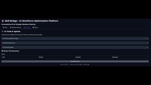An AI-Powered Multi Autonomous Agents Workforce Optimization Platform (LangGraph LangChain) | Abhishek Jain