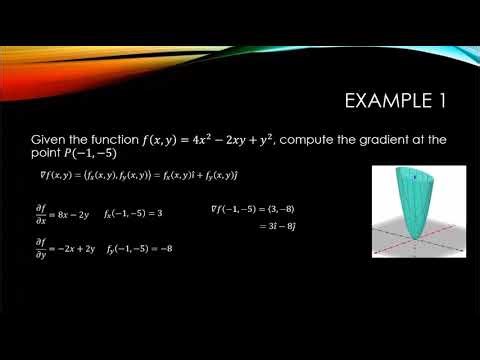 Calculus III C3S5L2 The Gradient Vector in Two Dimensions