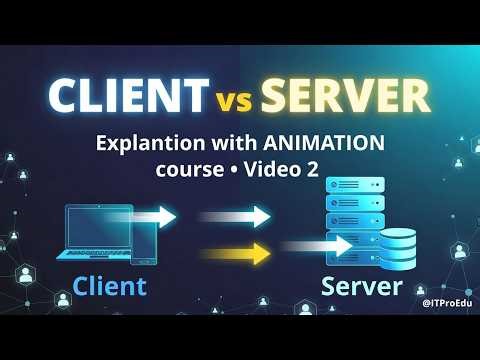 Client vs Server Explained | Animated Computer Networks Basics with Examples