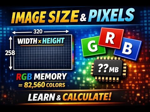 Image Size, Pixels & Memory Explained | Width, Height, Area & RGB Images (Computer Vision)