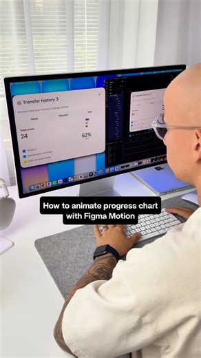 How to animate a progress chart with Figma Motion https://t.co/8HXNM6lULf