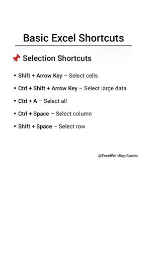Master Keyboard Shortcuts ⌨️⚡ Work Faster Like a Pro!#ShortcutKeys #KeyboardTricks #ComputerTips