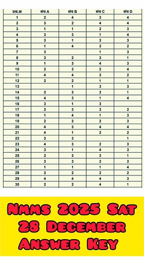 Nmms Sat Answer Key 28 December 2025 | Nmms Sat Answers 2025 #nmms