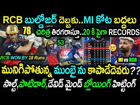🚨 MI Destroyed at Home! RCB Won By 18 Runs|Phil Salt|Patidar|MI vs RCB Match 20 Highlights|IPL 2026