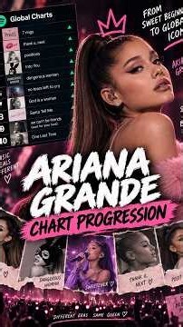 Ariana Grande Hot 100 Chart Run, Part 1: Yours Truly to Dangerous Woman (2013–2017) 📈