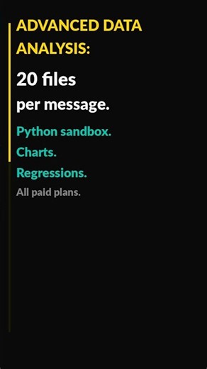 20 Files at Once. Python. Charts. ChatGPT Does the Analysis