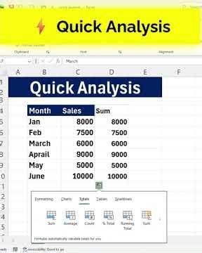 Excel Quick Analysis Tool – Analyze Data Instantly Without Formulas (Excel Tips & Tricks)
