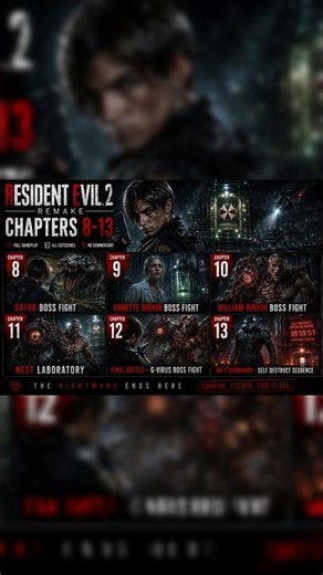 Resident Evil 2 Remake Chapters 8–13 Trailer (No Commentary)