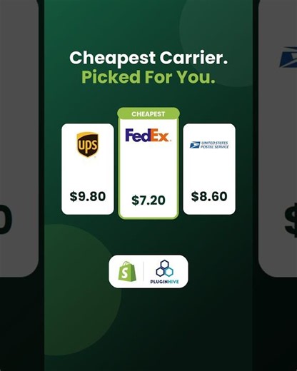 Compare UPS, FedEx & USPS Rates Automatically in Shopify