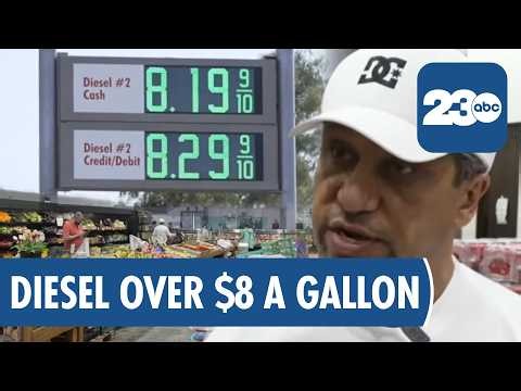 Bakersfield Diesel Prices Soar Above $8, Impacting Businesses and Shoppers