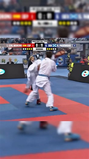 Iker Leal Moreno 🇪🇸 (M Juniors -76kg)