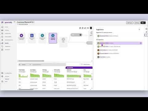Data Integrity Suite – Location Intelligence and Enrichment Demo