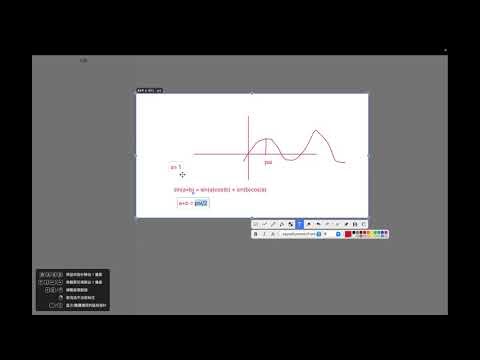 2025年黑马程序员python人工智能开发 07 自然语言处理+GPT V5 X版 13天 AI版 day08 14 三角函数位置编码解析 ev