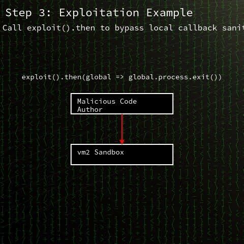 vm2: sandbox escape and arbitrary code execution in vm2 Node.js library (CVE-2026-22709) #shorts