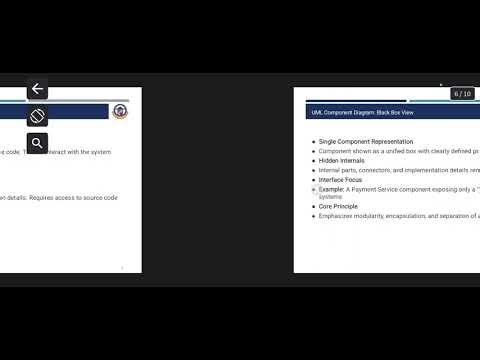 Black box and White Box Testing