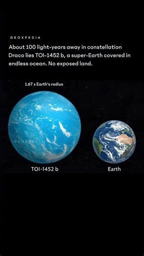 Meet TOI-1452 b: The alien planet that might be one giant ocean! #shorts