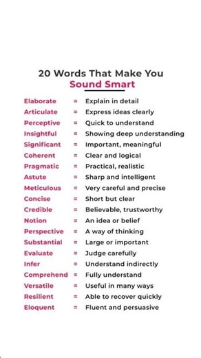 Connect daily for English Practice | English Learning |Vocabulary #englishlanguage #spokenenglish