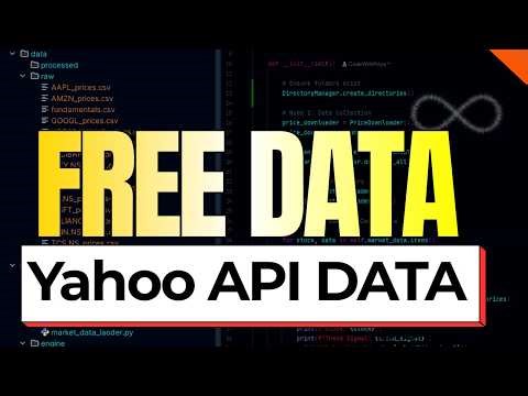 Get Price, 52 Week High/Low & Beta FREE