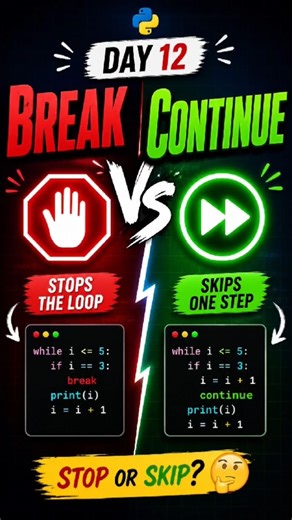 Day 12 Learning Python #Python #Functions #LearnPython #Coding #Programming #PythonForBeginners