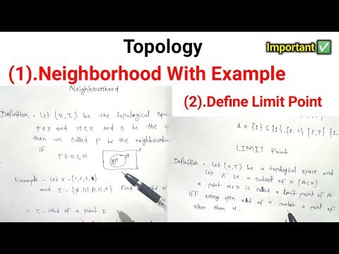 Neighborhood with Example | Define Limit Point | Topology unit 2 | Msc 1st Semester