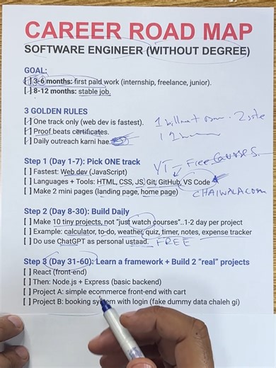 Become a Software Engineer in 6 Months Without Degree