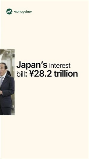 $100 Trillion: How Bad Is Global Debt Really?