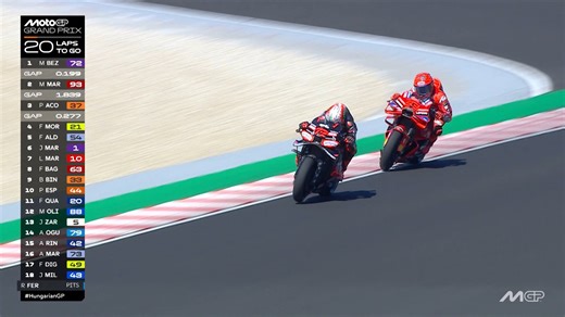 Turning Balaton Park to Balaton Marc in our first visit to Hungary since 1992 👋 #HungarianGP 🇭🇺 | MotoGP