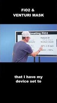 Respiratory Coach - FiO2 & Venturi Mask Explained