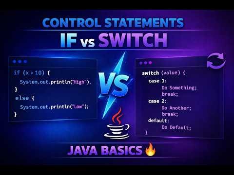 Control Statements in Java 🔥 | Types, Decision Making & Selection Statements Explained