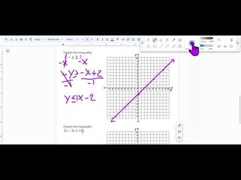 Linear Inequalities AND How to Graph Them!