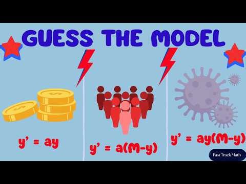 Can You Identify the Growth Model? Exponential vs Logistic vs Limited