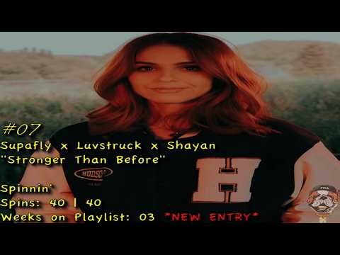 Playlist #380: FTLD'z Playlist of 3.30.2026 - 4.19.2026