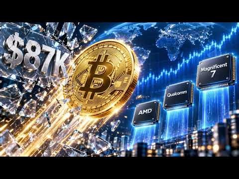 Bitcoin Tops $87K While Tech Stocks Power a Global Rally