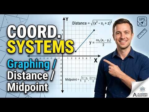 Lecture 06 | The Cartesian Coordinate System | Graphing, Distance Formula & Midpoint