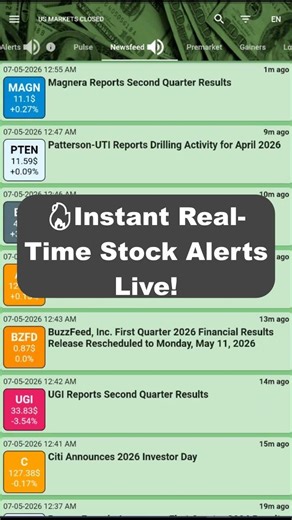 💯💯Our app provides a high-performance real-time screener with instant alerts #realtimestockscreener
